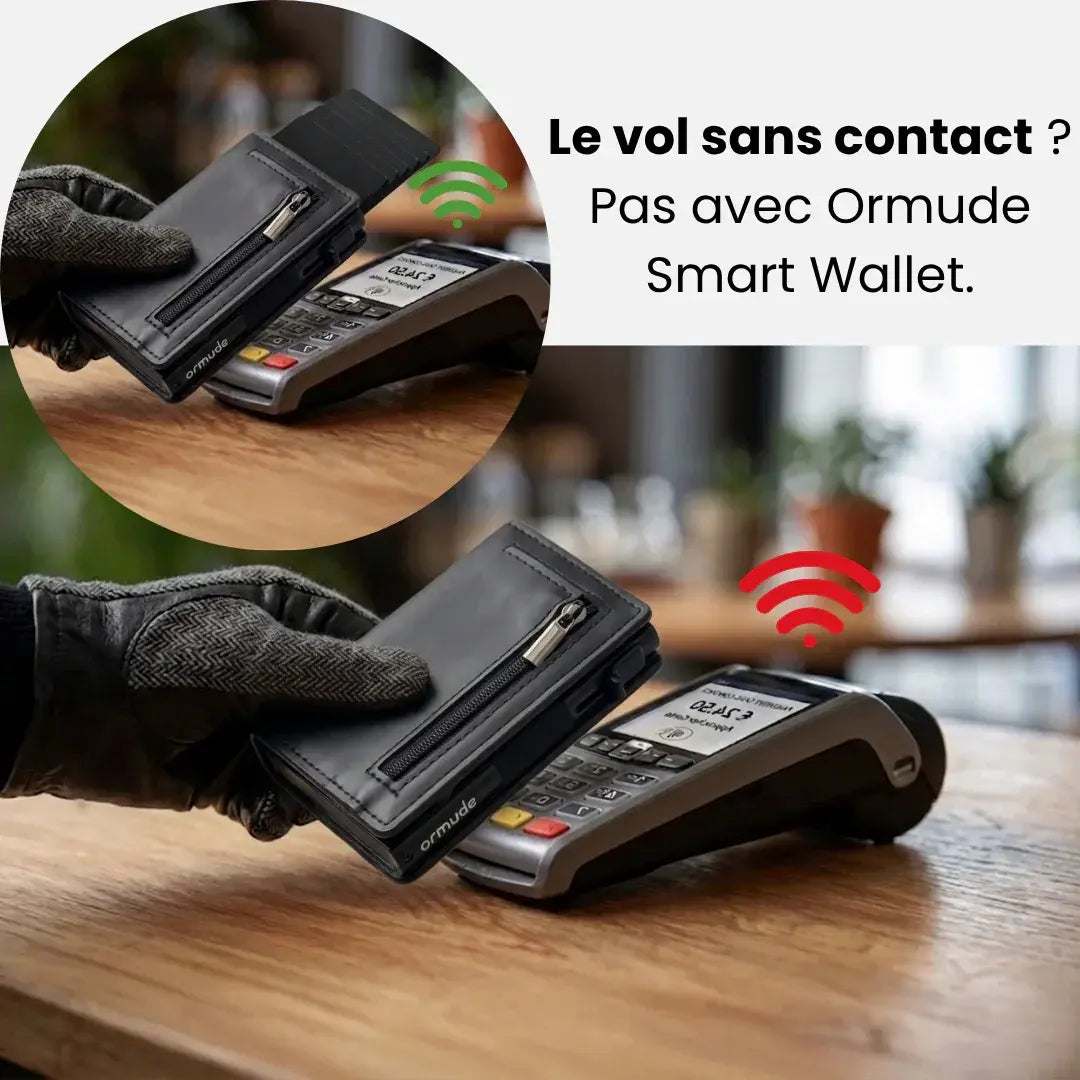 Le Portefeuille qui contient tout... en 2 cm.
