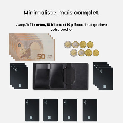 Le Portefeuille qui contient tout... en 2 cm.